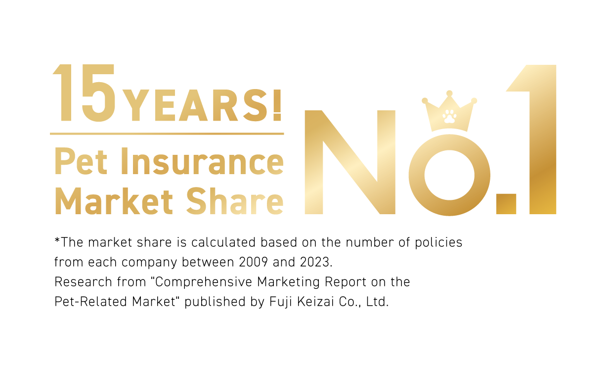 15YEARS! Pet Insurance Mareket Share No.1